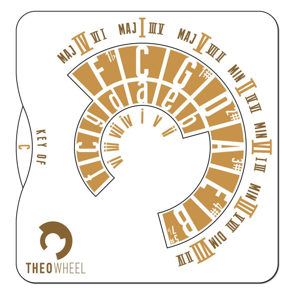Theo - Music Theory Wheel - Country // Brown