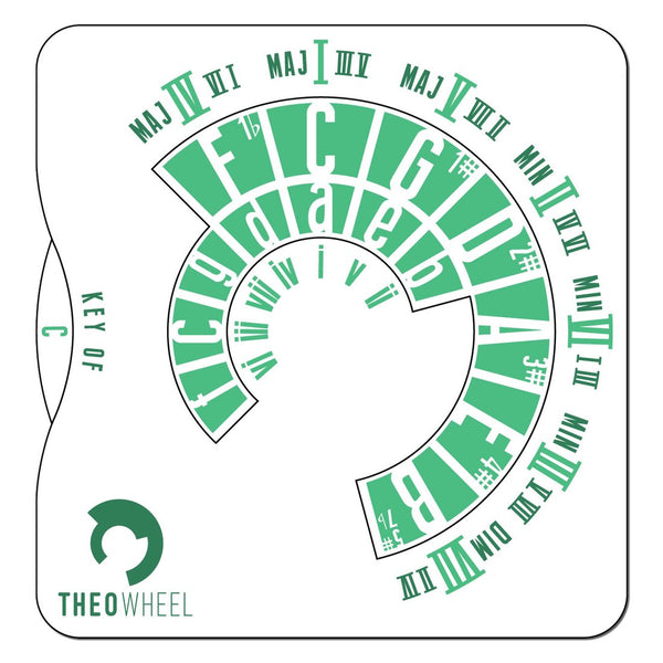 Theo - Music Theory Wheel - Indie // Green