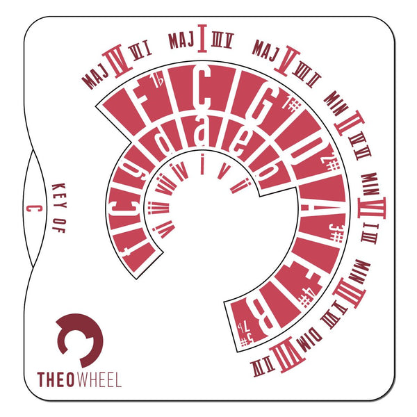 Theo - Music Theory Wheel - Metal // Red