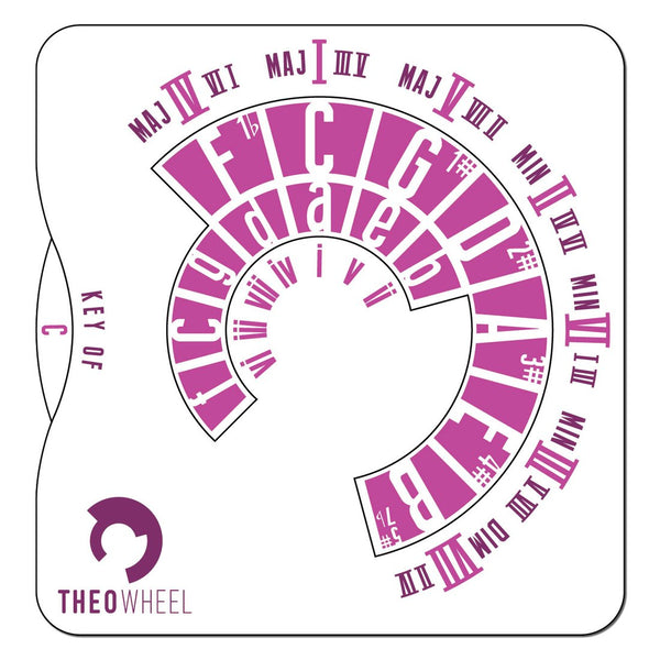 Theo - Music Theory Wheel - Pop // Pink