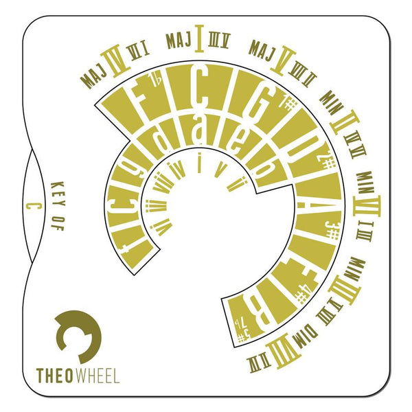 Theo - Music Theory Wheel - Rock // Yellow